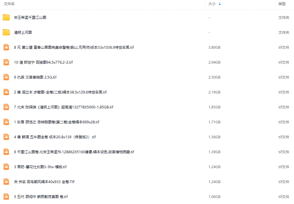【精品】中国十大传世名画合集(TIF高清版)