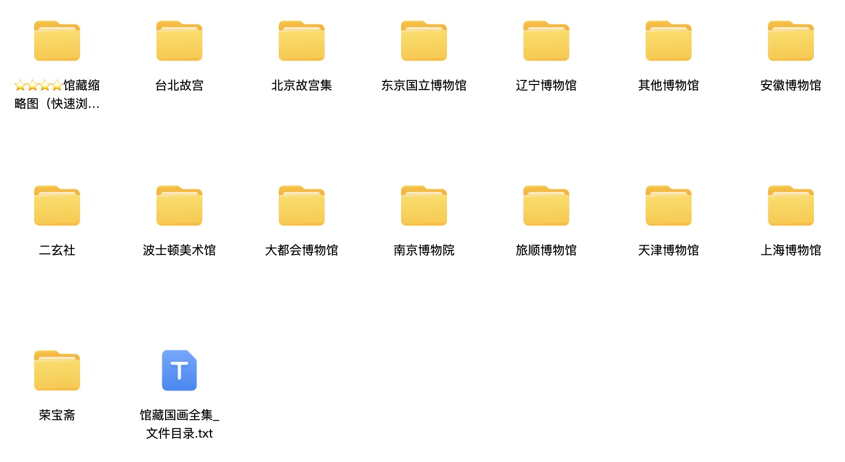 国画合集(中外13家博物馆藏品)