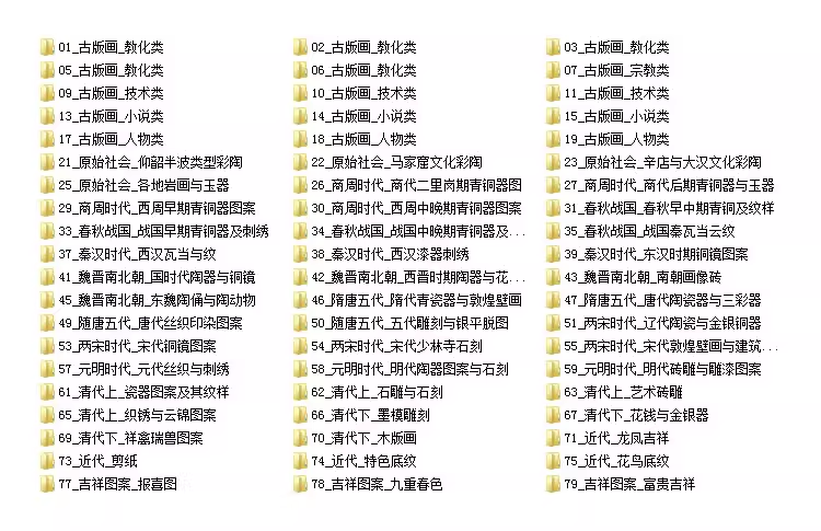 【图腾】华夏传统图案纹样库(17794张)