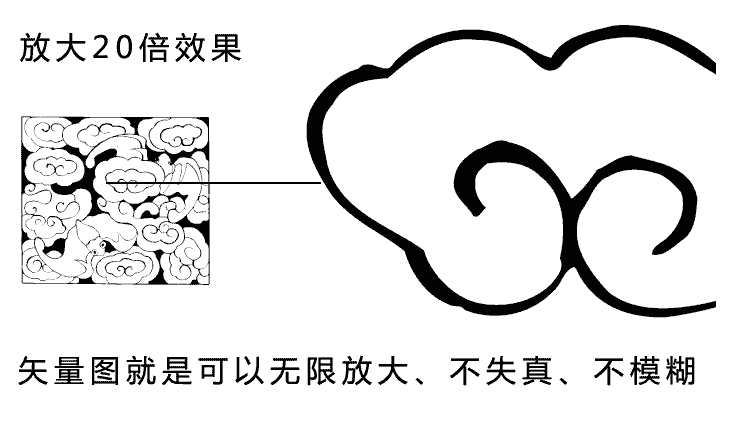 【图腾】华夏传统图案纹样库(17794张)