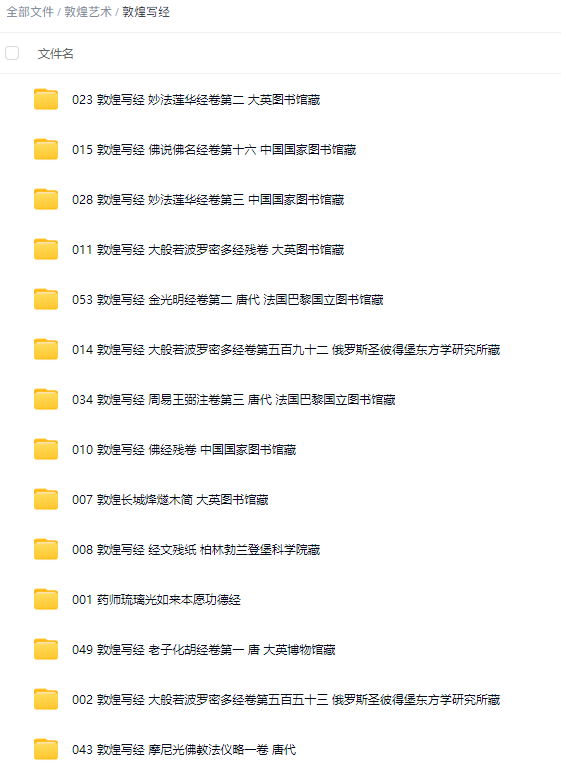 敦煌写经合集