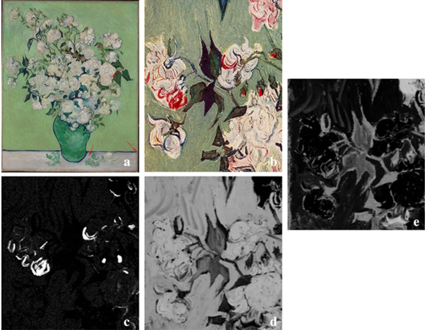 浅谈高光谱成像技术在世界名画赏析领域的应用